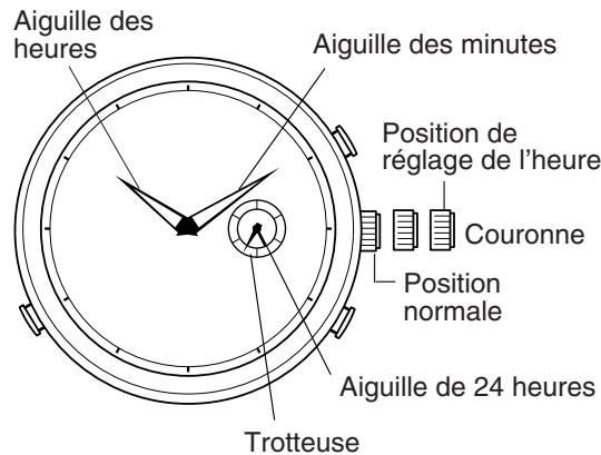 CITIZEN WATCH 6702 - Réglage de l'heure - 1