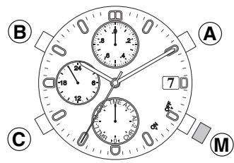 CITIZEN WATCH 6870 - Que faire dans les cas suivants - 1