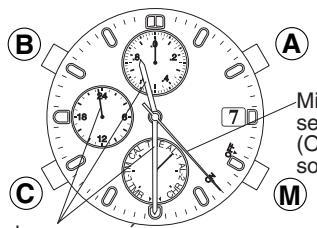 CITIZEN WATCH 6870 - Instantanée [AL-1] - 1