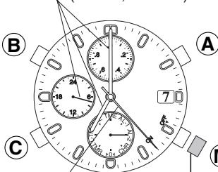 CITIZEN WATCH 6870 - Quotidienne [AL-2] - 1