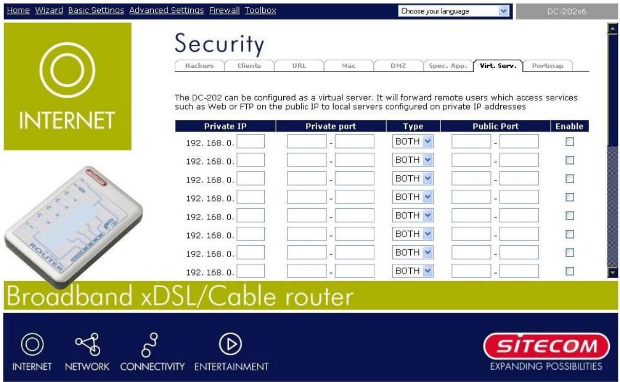 SITECOM DC-202V6 - Serveur Virtuel - 1