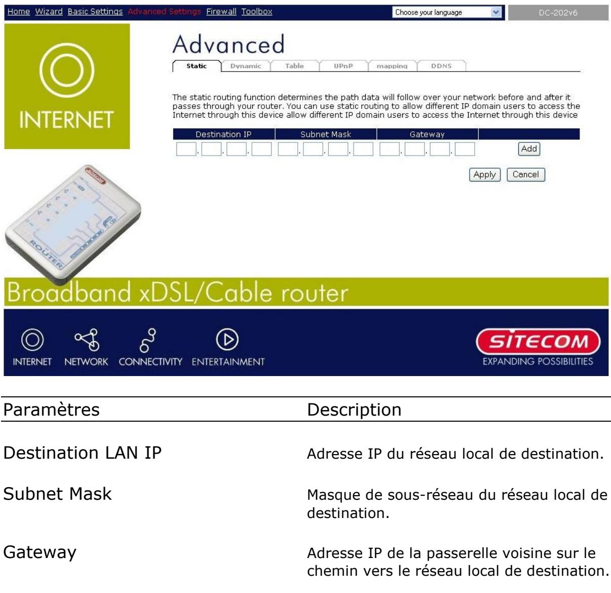 SITECOM DC-202V6 - Static Routing - 1