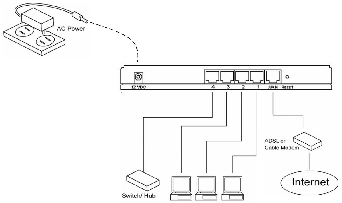 SITECOM DC-202V6 - Face avant - 2