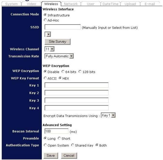 SITECOM LN-402 - Configuration - Sans Fil (WL-400 seulement) - 1