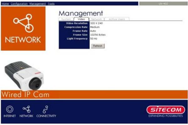 SITECOM LN-402 - Gestion - Vidéo - 1