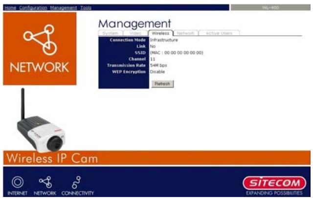 SITECOM LN-402 - Gestion – Sans Fil (WL-400 seulement) - 1