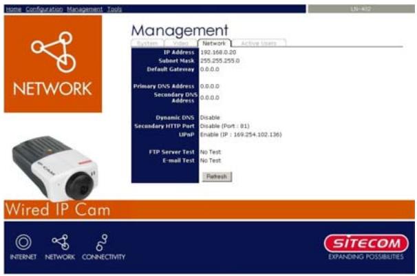 SITECOM LN-402 - Gestion - Réseau - 1