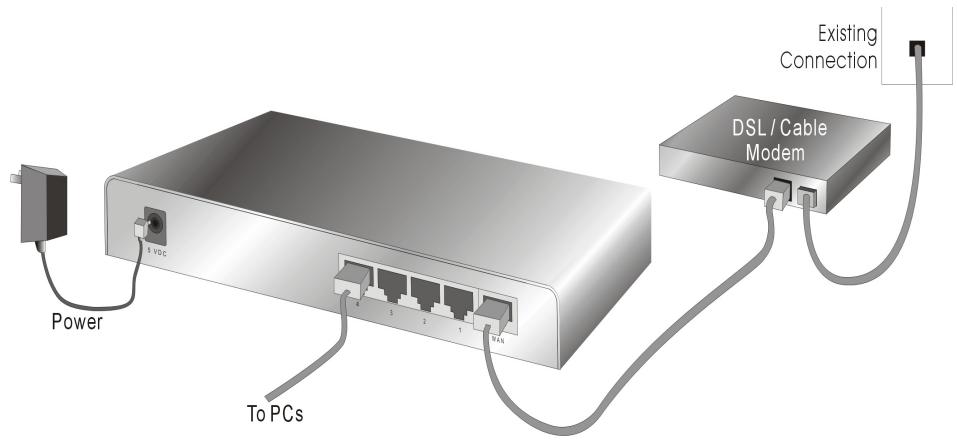 SITECOM QIG DC-202V6 - 1