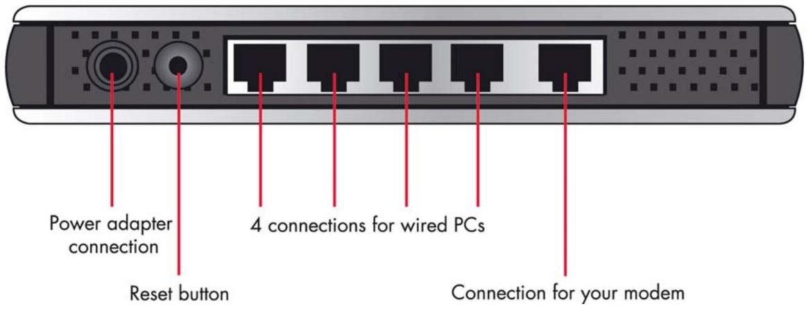 SITECOM WL-153 WIRELESS BROADBAND ROUTER FM - Etablissement de la connexion LAN - 1