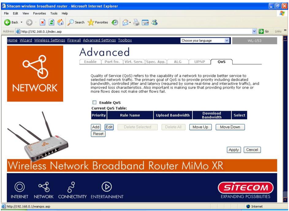 SITECOM WL-153 WIRELESS BROADBAND ROUTER FM - N.B.: Si la largeur de bande totale attribuée des applications de priorité élevé est plus grande que la largeur de bande maximum fournie par le port WAN, les autres applications ne bénéficieront d'aucune largeur de bande. - 1