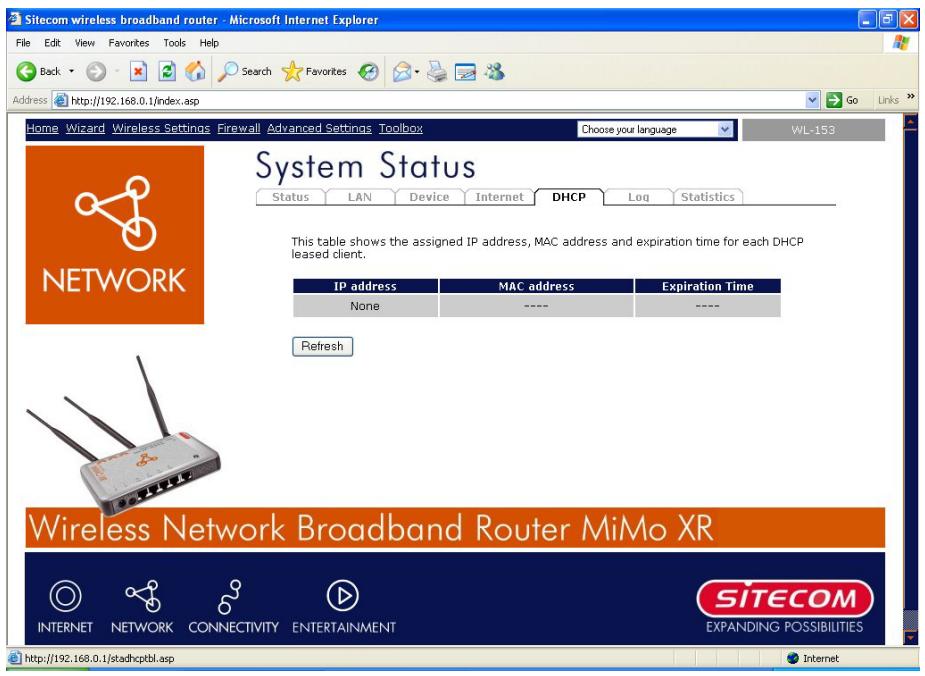 SITECOM WL-153 WIRELESS BROADBAND ROUTER FM - Etat client DHCP - 1