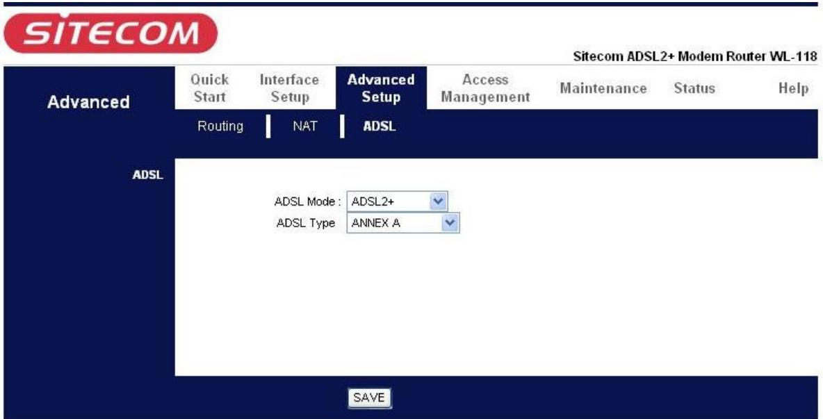 SITECOM WL-174 - ADSL - 1