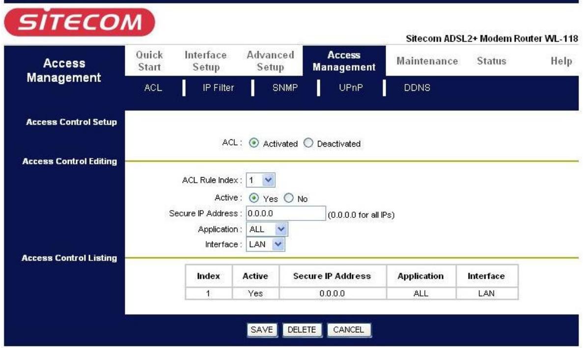 SITECOM WL-174 - ADSL - 2