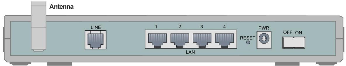 SITECOM WL-174 - Les DEL de la façon - 2