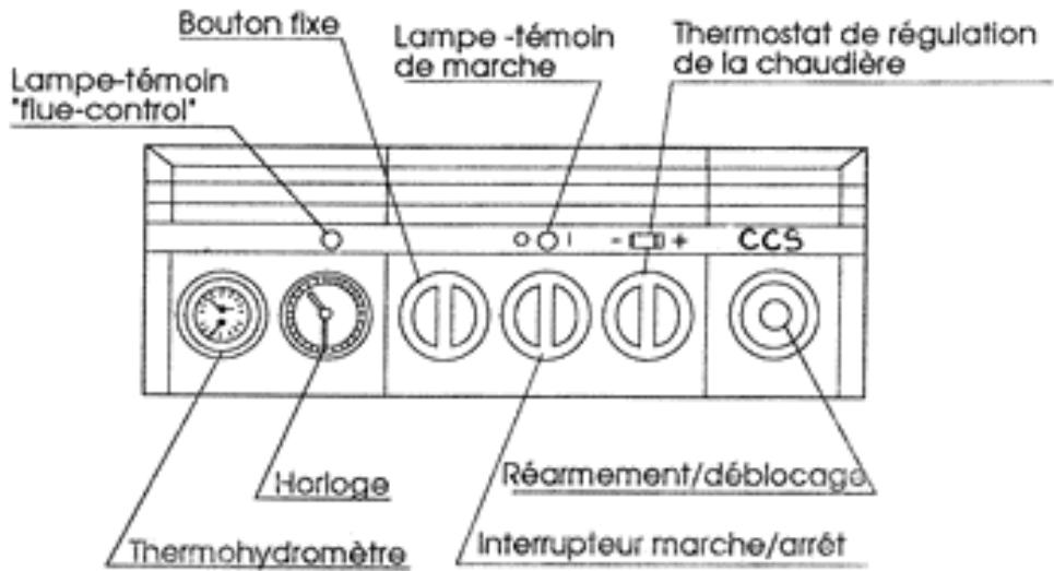 ASTON THERMICA CCS 245 TOP - COMPOSANTS PRINCIPAUX - 3