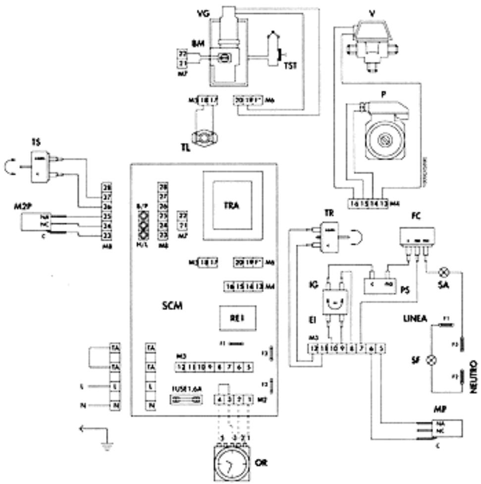 ASTON THERMICA CMA 20 C TOP - SCHEMA De branchement CMA 20C-U/F - 1
