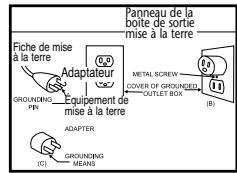 SUNBEAM CKSBDF200W-033 - GARDER CES INSTRUCTIONS - 1