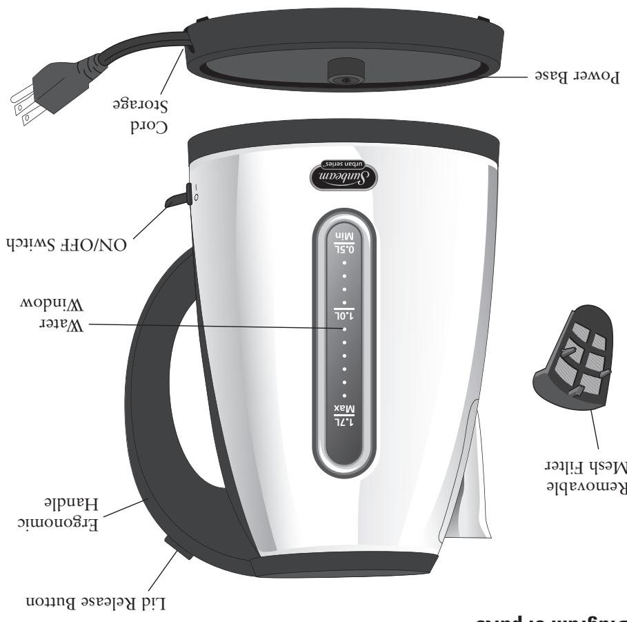 SUNBEAM STAINLESS STEEL ELECTRIC KETTLE - Introduction - 2