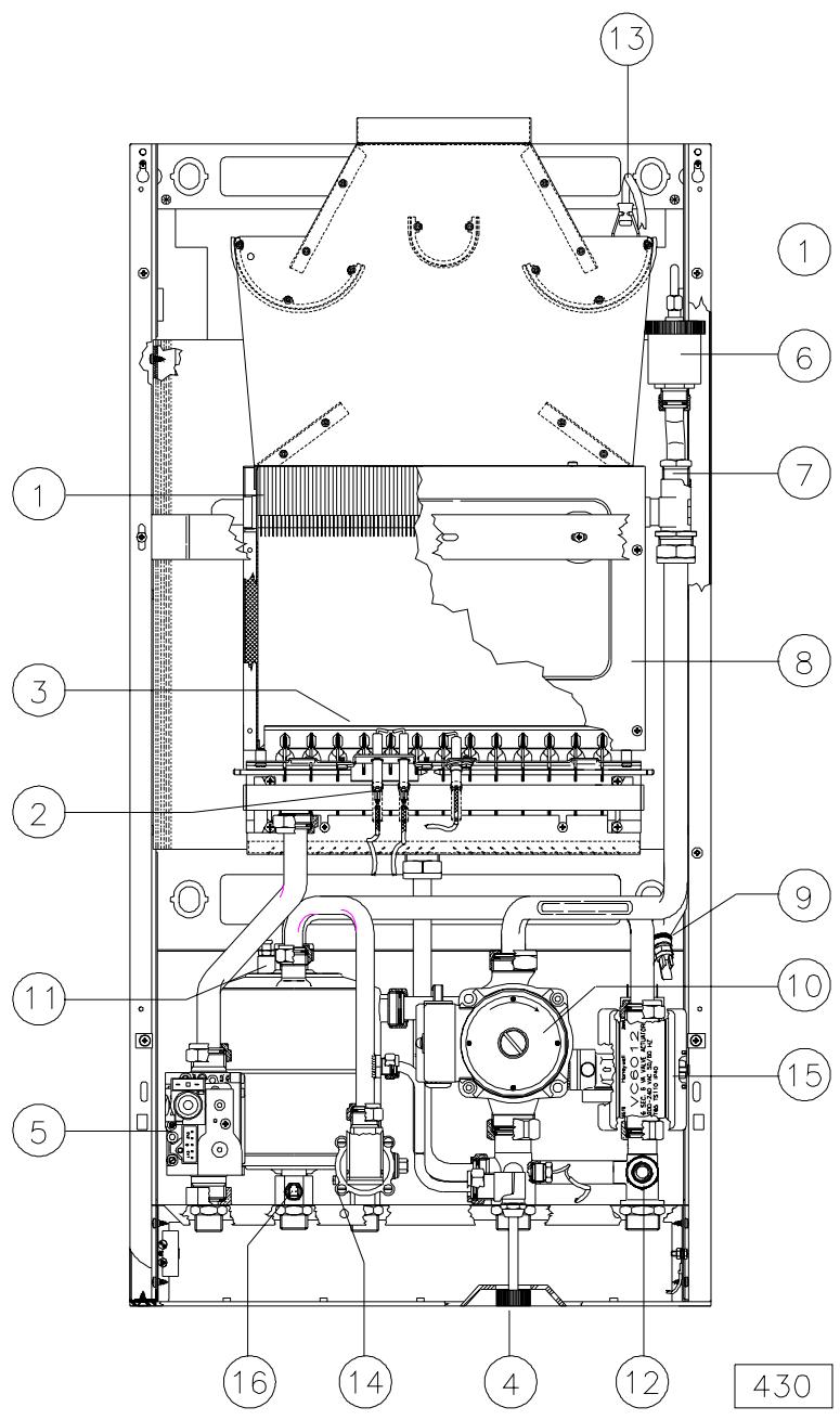 BALTUR CAB 225 E - Composants présents sur la chaudière FIDA CA 221-225 e - 1