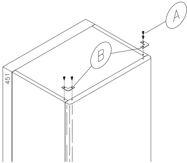 BALTUR CAB 225 E - Attention - 1