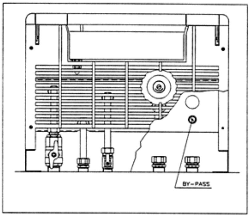 BALTUR PRIMAVERA CAB 125 S IONO - Exclusion du bypass automatique - 2