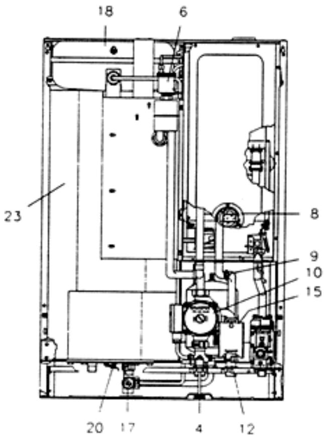 BALTUR PRIMAVERA CAB 125 S IONO - Composants présents sur la chaudière modèle primavera CAB 125 IONO - 2