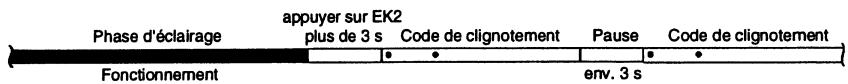 BALTUR SPARGAS 3.6 - Légende - 4