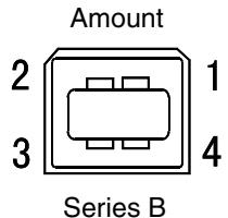 EIZO COLOREDGE CG301W - Affectation des Broches - 2