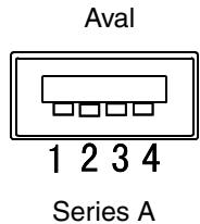 EIZO COLOREDGE CG301W - Affectation des Broches - 3