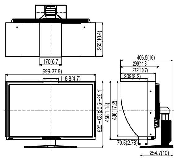 EIZO COLOREDGE CG301W - 5-3. Spécifications - 2