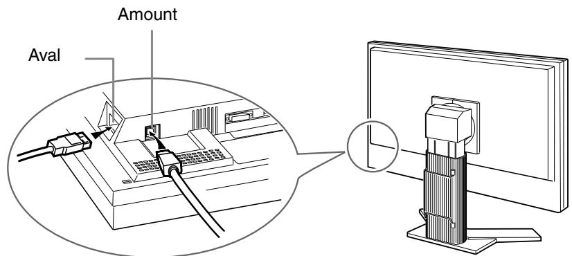 EIZO COLOREDGE CG301W - Branchement au concentrateur USB (configuration de la fonction USB) - 1