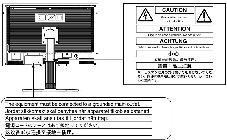 EIZO COLOREDGE CG301W - [Emplacements des étiquettes de sécurité] - 1