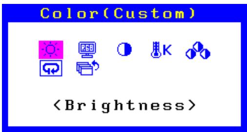 EIZO DURAVISION FDX1501 - Réglage/Configuration - 1
