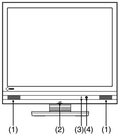 EIZO ECLIENT 620L - NOTE - 1