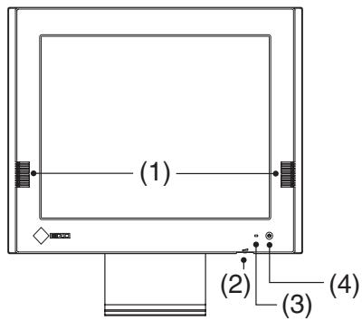 EIZO ECLIENT 630L-N - NOTE - 1
