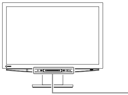 EIZO FLEXSCAN HD2442W - 1-3 Utilisation de l'interrupteur de fonctionnement - 1