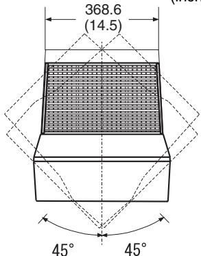 EIZO FLEXSCAN T966 - CHARACTERISTICS - 3