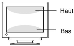 EIZO FLEXSCAN T966 - [Procedure de réglage] - 2