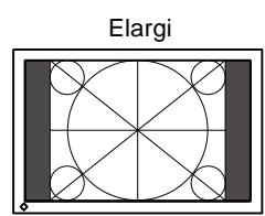 EIZO COLORGRAPHIC CG223W,  COLOREDGE CG243W,  COLORGRAPHIC CG241W,  COLORGRAPHIC CG245W,  COLOREDGE CG246W-BK,  COLOREDGE CG276W-BK,  COLORGRAPHIC CG275W - Pour modifier la taille de l'écran [Taille] - 2