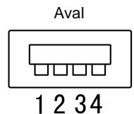 EIZO COLORGRAPHIC CG223W,  COLOREDGE CG243W,  COLORGRAPHIC CG241W,  COLORGRAPHIC CG245W,  COLOREDGE CG246W-BK,  COLOREDGE CG276W-BK,  COLORGRAPHIC CG275W - Affectation des broches du connecteur - 4