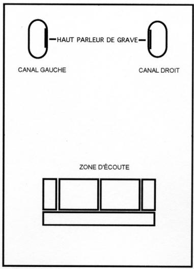 ADVANCE EL-170 - Loudspeakers Unpacking : - 1