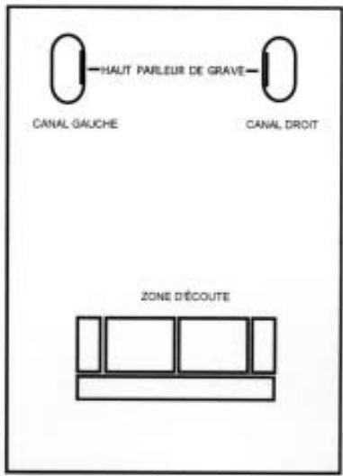 ADVANCE EL-300 - Loudspeakers Unpacking : - 1