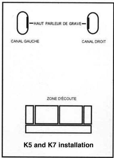 ADVANCE KUBIK K5 - Loudspeakers Unpacking : - 1