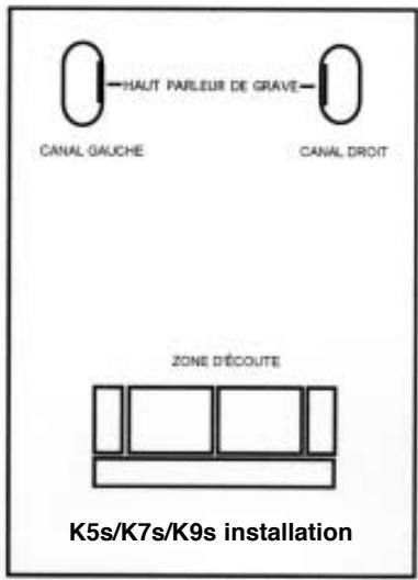 ADVANCE KUBIK K7S - Loudspeakers Unpacking : - 1