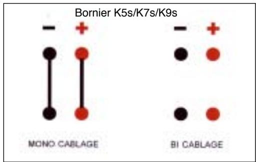 ADVANCE KUBIK K9S - CABLAGE DU SYSTÉME - 1