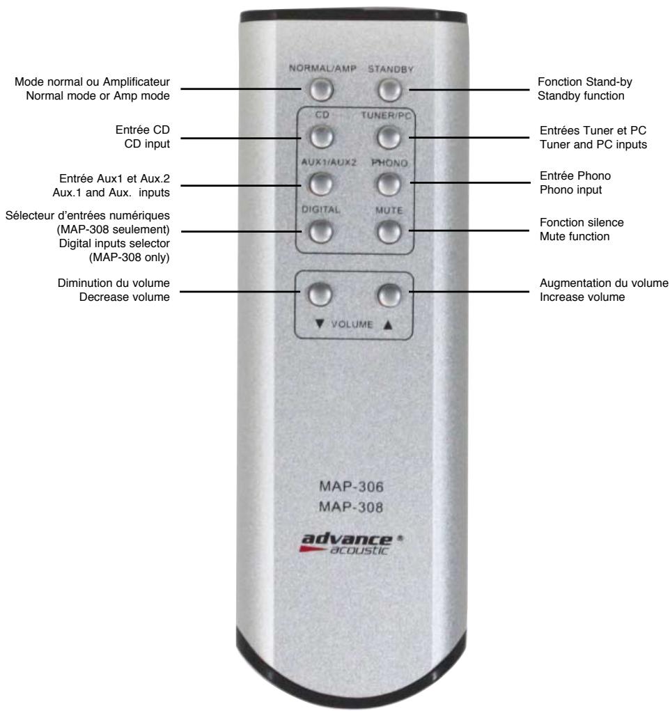 ADVANCE MAP-306 - TELECOMMANDEREMOTE CONTROL - 1