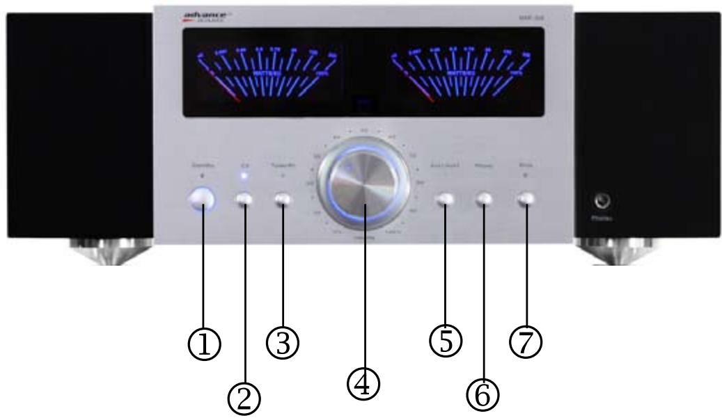ADVANCE MAP-306 - RÉGLAGES FACE AVANT FRONT PANEL CONTROLS - 1