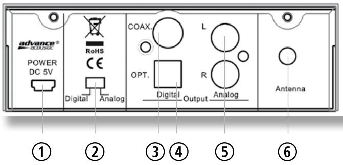 ADVANCE WTX-1000 - 1