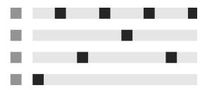 ABLETON LIVE 5 - Sections style et vitesse (rate) - 9