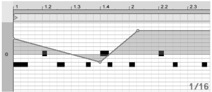 ABLETON LIVE 6 LE - Enveloppes de clip pour contrôleur MIDI - 1